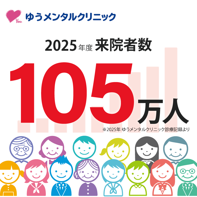 2025年度来院者数105万人