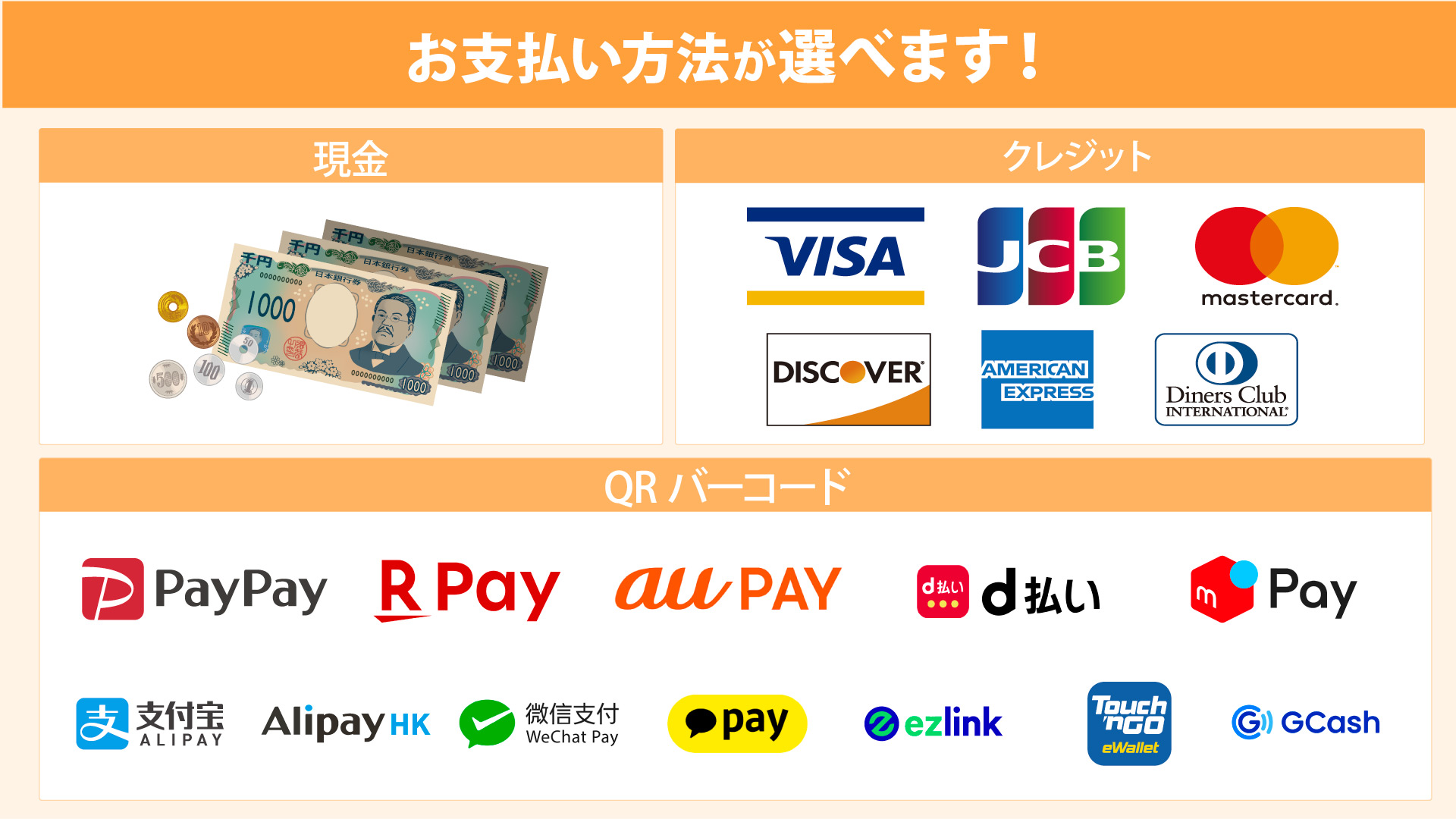 京都心療内科・精神科ゆうメンタルクリニック京都院 各種クレジットカード対応 一覧