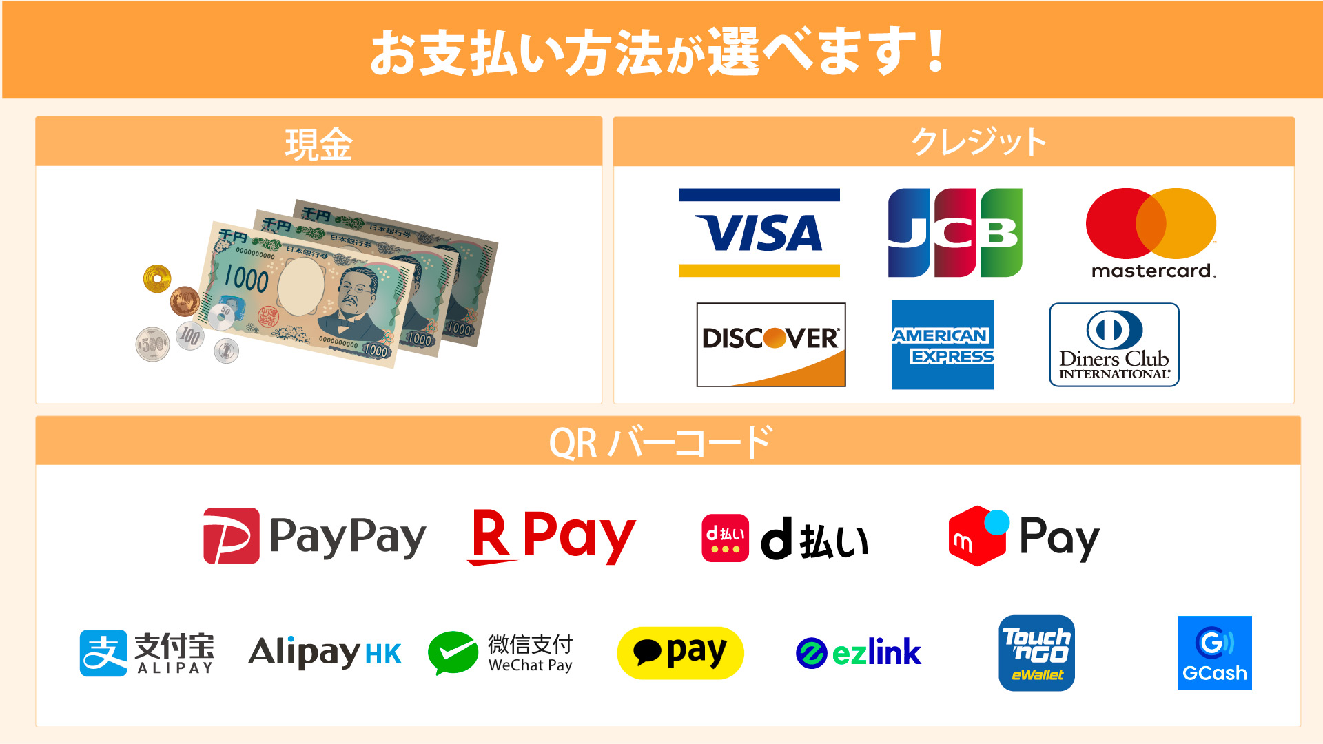 京都心療内科・精神科ゆうメンタルクリニック京都院 各種クレジットカード対応 一覧